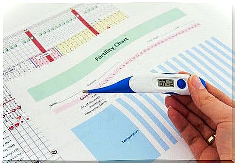 A fertility chart under a thermometer.